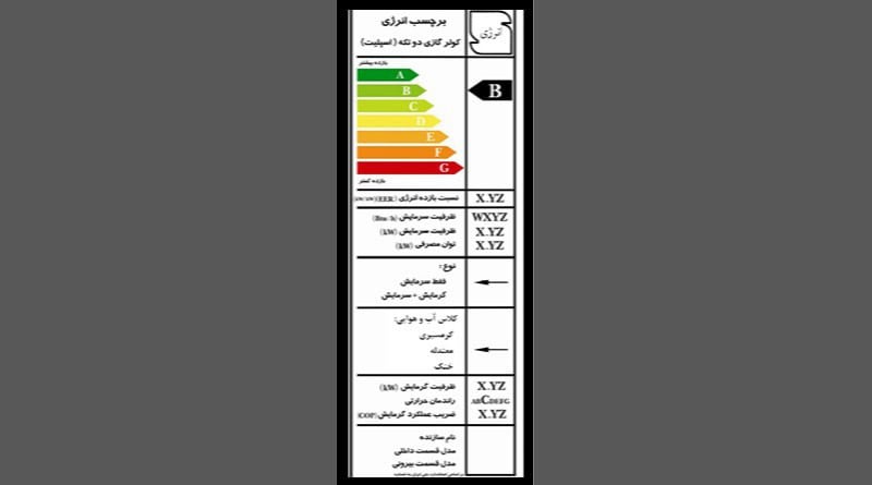 مصرف انرژی کولر گازی